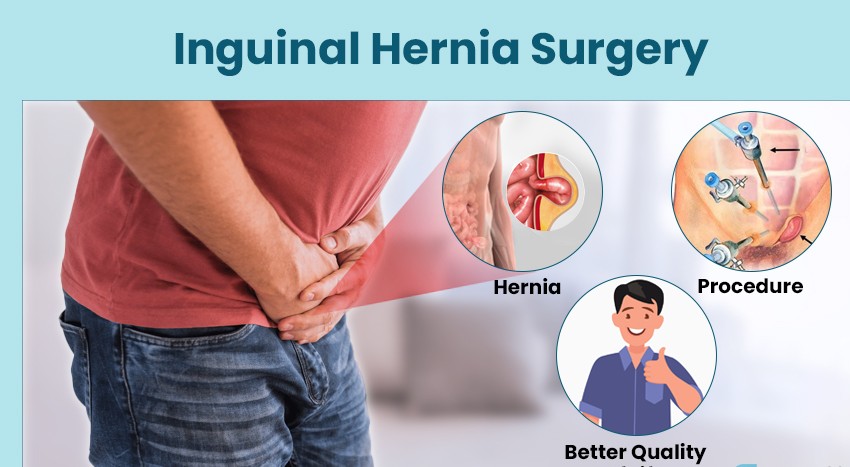 Inguinal Hernia Surgery: Treatment, Procedure, Risks, Recovery